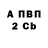 Кетамин VHQ Khamu Gallimore